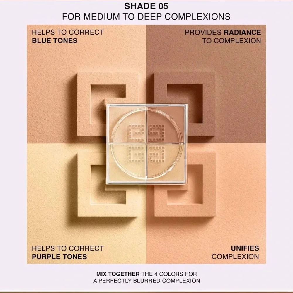 GIVENCHY MINI PRISME LIBRE POWDER -5 POPELINE MIMOSA